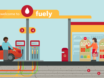 Fuel up desk flat 2d illustration gas station illustration in the cloud shop tubes underground vector based