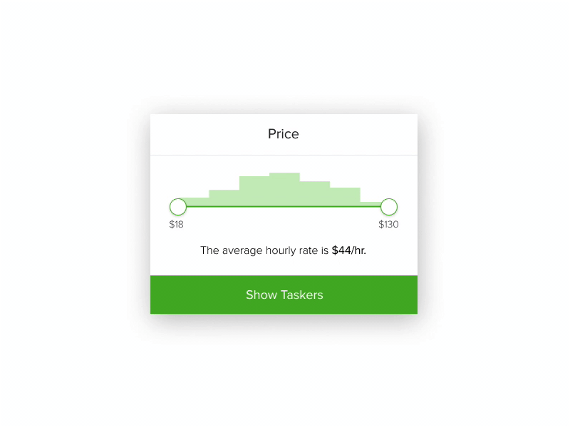 TaskRabbit Design Dribbble