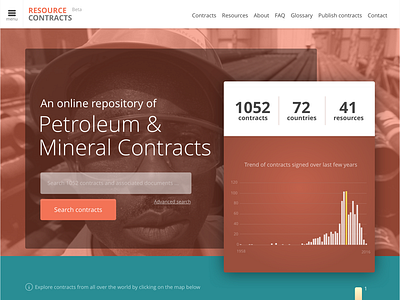 Resource Contracts landing page open contracts