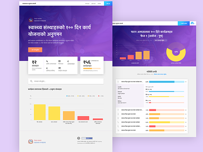Monitoring Health Agencies' progress data visualization devnagari health agency landing page nepal progress monitoring