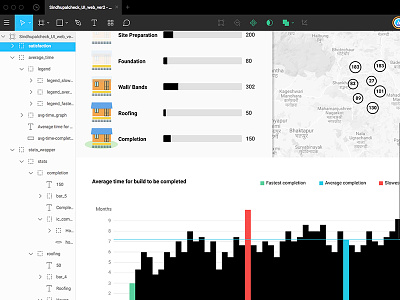 Designing in Figma bar graphs figma graphs house icons map shelter ui uidesign visualization