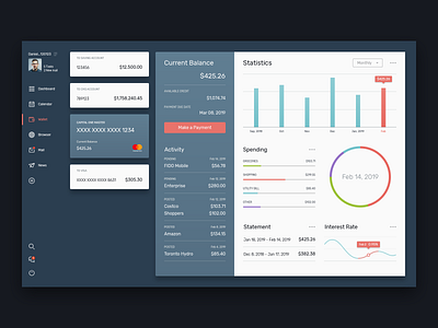 Personal Dashboard dashboard ui ui design ux ux design