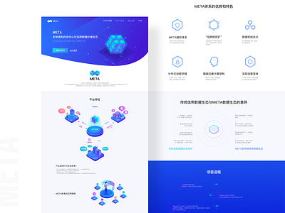 Meta Web webdesign illustration 创新 区块链 品牌 科技 蓝色