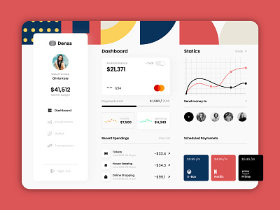 Admin dashboard