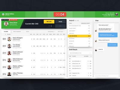 ESPN Auction Draft UI Redesign by John Stvan on Dribbble