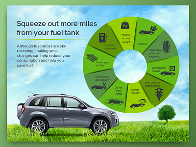 Infographic blue car fuel green infographic wheel