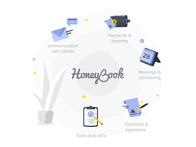 HoneyBook all in one illustration