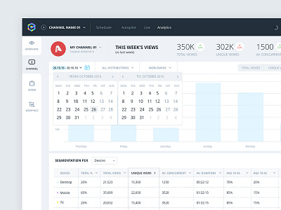 iChannel analytics analytics date picker sketch ui ux