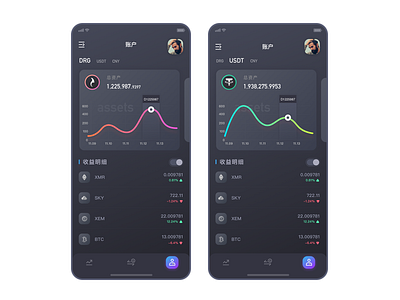 Cryptocurrency Finance App account app blockchain c2cx creative direction crypto crypto currency crypto trading dashboard design finance finance app gui token typography ui ux