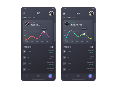 Cryptocurrency Finance App