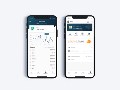 Cryptocurrency Finance Concept app app design balance banking app blockchain branding btc creative direction crypto crypto trading cryptocurrency design finance app ui ui designer mumbai ux designer web design