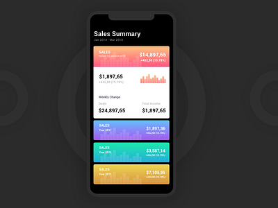 Sales Summary app income ios iphonex money sales summary