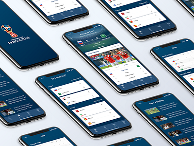 FIFA World Cup Russia - 2018 by Firos nv on Dribbble