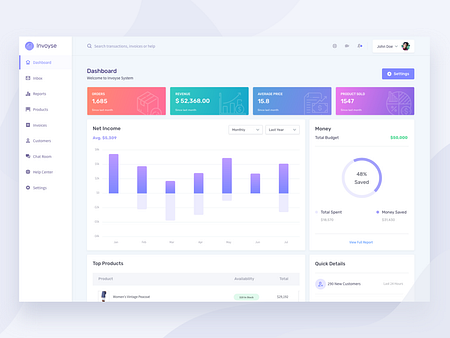 Invoyse - SaaS Billing Software by Firos nv on Dribbble