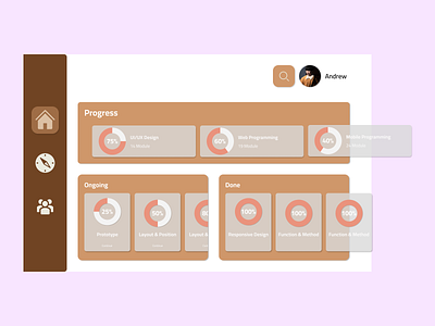 Home Monitoring Dashboard