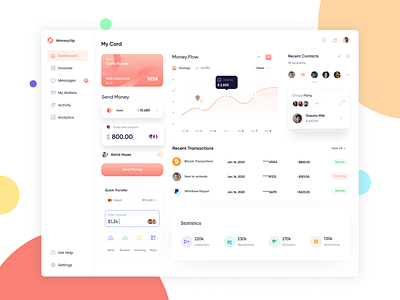 Finance Banking Dashboard Design UI admin panel branding dashboard design figma interaction design modern ui ui uiux web design