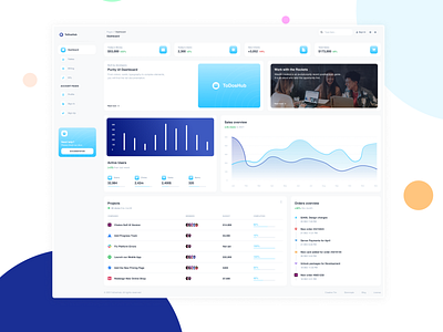 Task Management Dashboard branding dashboard design figma interaction design modern ui trendy ui ui uiux