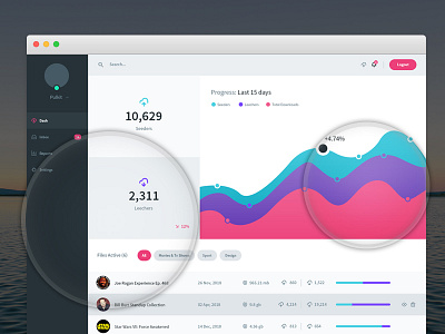 Dashboard design 🔥