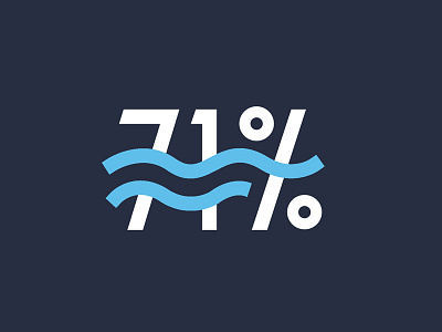 71% 71 percent climate change creation environment foundation global warming ocean political