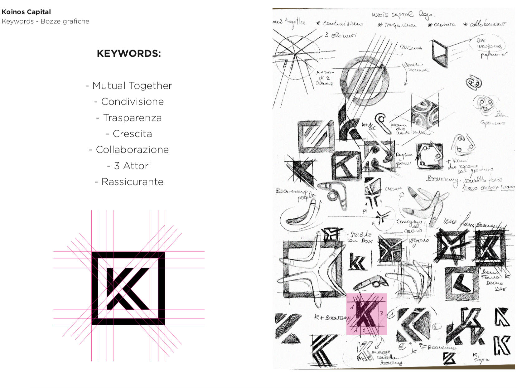 logo design sketch process