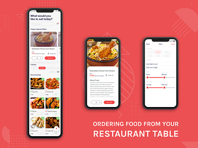 Ordering Food  From Your  Restaurant Table