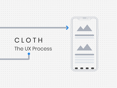 Cloth - The UX Process app creative experience fashion interaction interface mobile prototype ui user ux web