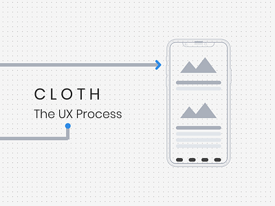 Cloth - The UX Process