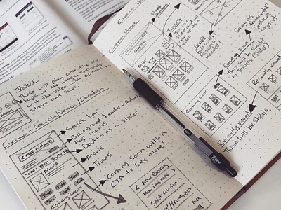 Plan, to change the world. app creative experience interaction interface mobile prototype ui user ux web wireframes