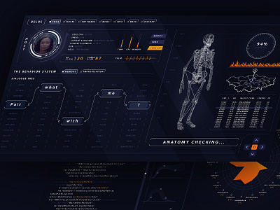 Westworld UI redesign features future host interface settings stats ui westworld