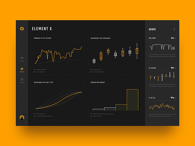 Dashboard for engineers