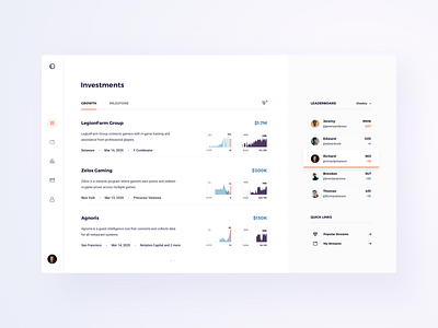 Investments Dashboard