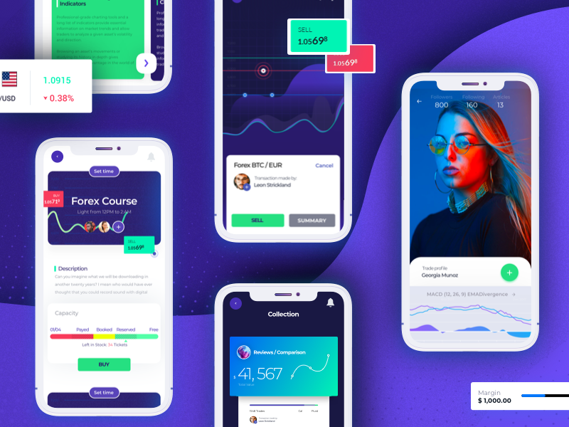 Blockchain Courses | Tradea ui ux trade landing web design app course profile crypto trading blockchain