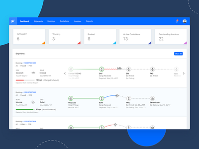 Logistics Web Portal logistics