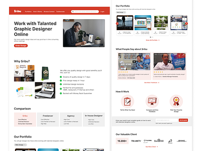 Redesign Sribu Landing Page freelance website landing page redesign sribu ui uiux web design website