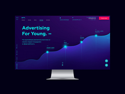 AFY AGENCY - promo Landing Page