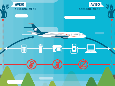 Infographic Aeromexico blue geometric icon infographic plane sky vector