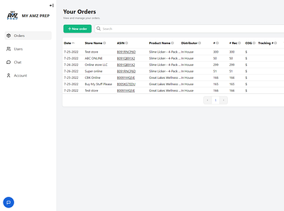Ecommerce Online Ordering Dashboard dashboard design ecommerce ui ux