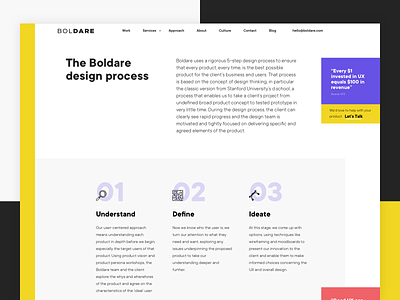 Boldare Design Process design agency graphic interface landing page process