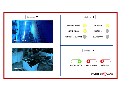 Home Monitoring Dashboard