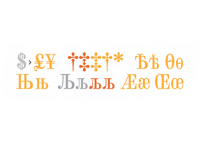 Typeface Dodo — rare letters