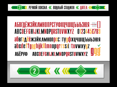 The Moscow Metro infographics display type