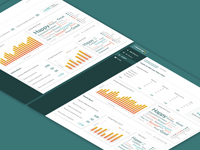 User Dashboard