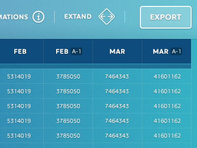 Table Data