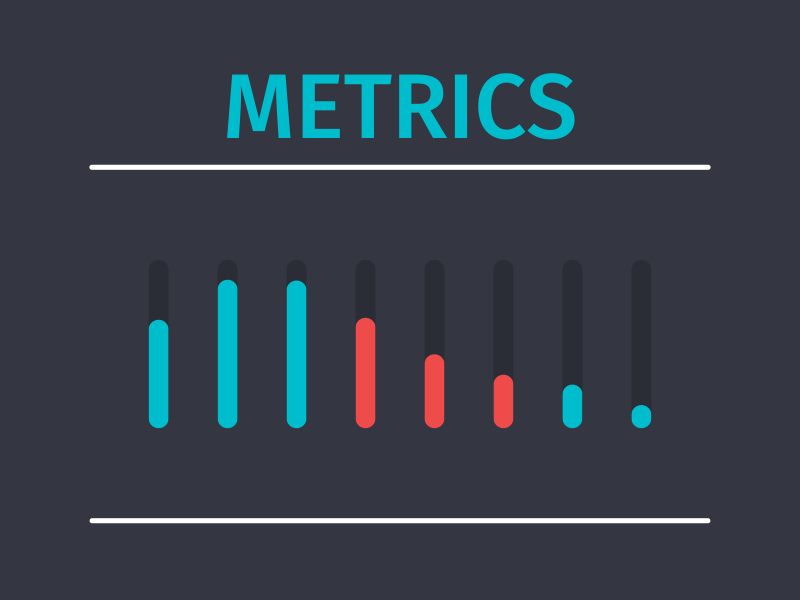 Metrics bar graph data data viz metrics