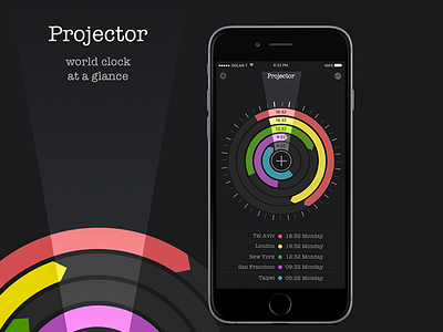 Projector | World clock at a glance app clock global mobile time timezone watch world