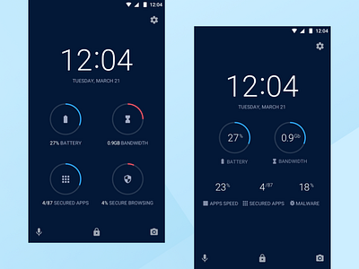 Android Widgets android app dashboard lock privacy proxy screen security shield vpn widget