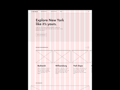 The Block - Wireframe blog figma grid travel web design website wireframe