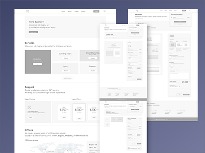 Website Wireframes