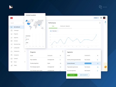 User Interface animation dashboard graphic prototype prototyping software definition ui ux ux design ux product