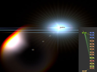 Nuke Lensflare compositing lensflare nuke